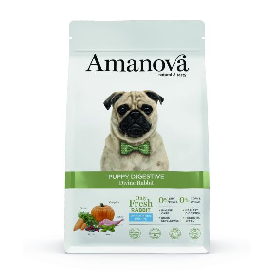 Amanova Dog Puppy No Grain All Breeds Digestive Rabbit 7kg