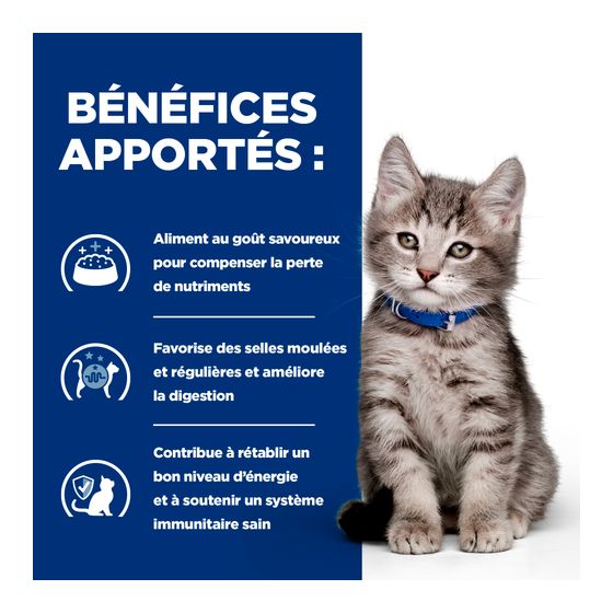 Prescription Diet™ Feline i/d™ Kitten Chicken 1.5kg