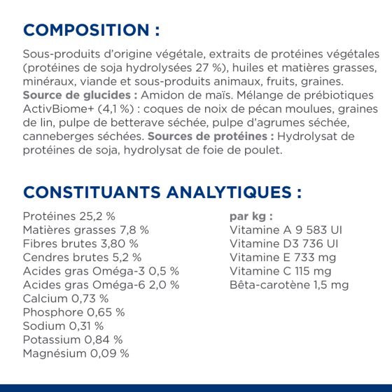 Prescription Diet™ Canine z/d™ Low Fat 10kg