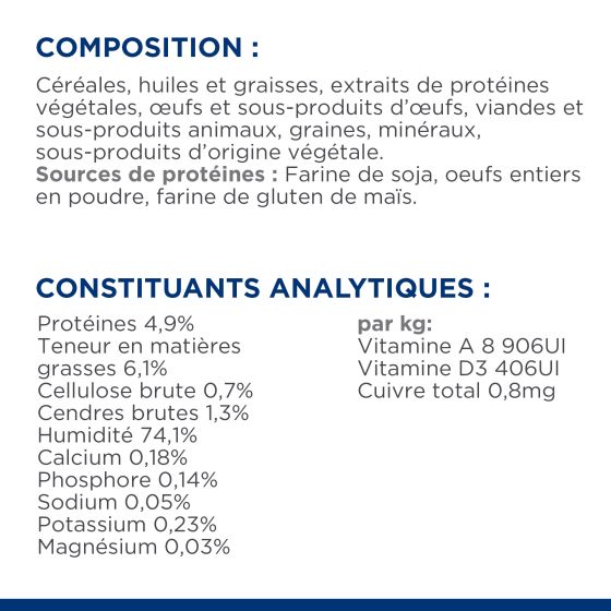 Prescription Diet™ Canine L/d™ Original12x370gr