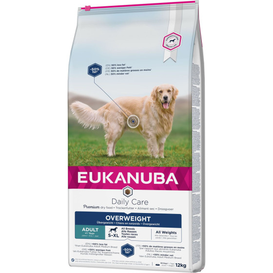 Eukanuba dog Daily Care Overweight Sterilized 12.5 Kg