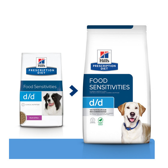 Prescription Diet™ Canine d/d™ Duck+rice