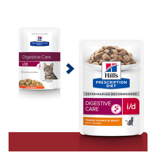 Prescription Diet™ Feline i/d™ Chicken 4x(12x85gr)