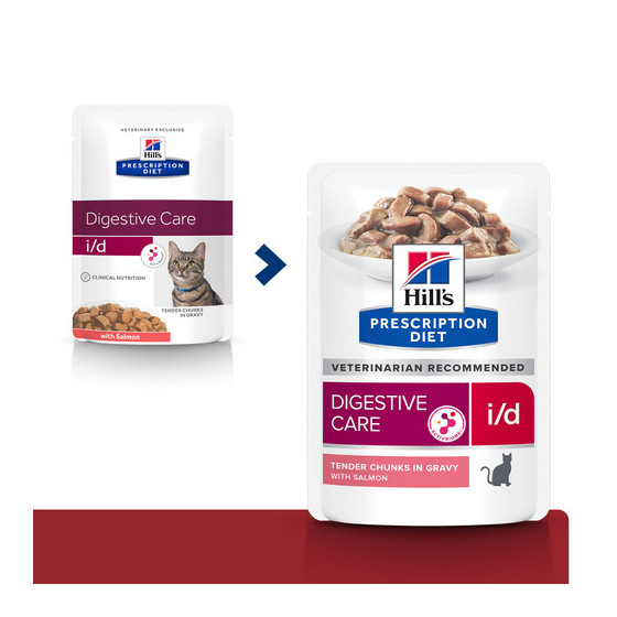 Prescription Diet™ i/d™ Feline Tender Chunks in Gravy with Salmon 4x(12x85gr)