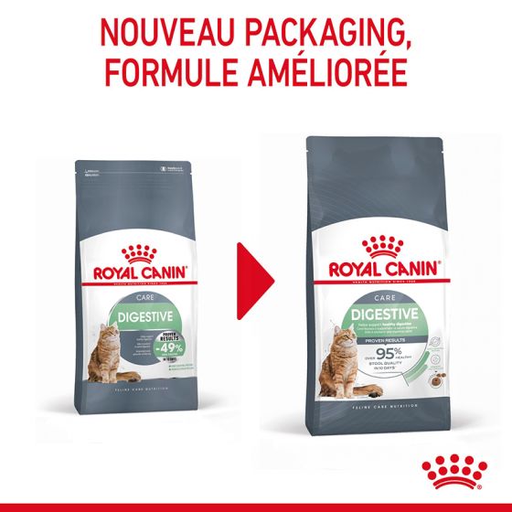 Royal Canin chat Digestive Care2Kg