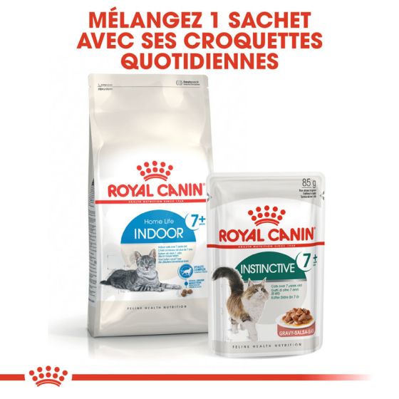 Royal Canin chat INDOOR+71,5Kg