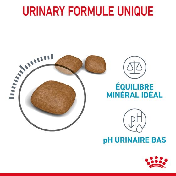 Royal Canin chat Urinary Care2Kg