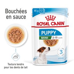 Royal Canin Wet Dog Food Mini Puppy Pouches 12x85g