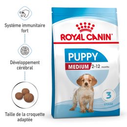 Royal Canin dog SIZE N medium junior4kg