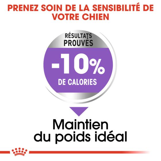 Royal Canin dog SIZE N medium Sterilised3kg