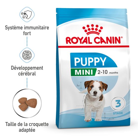 Royal Canin dog SIZE N mini junior 2kg