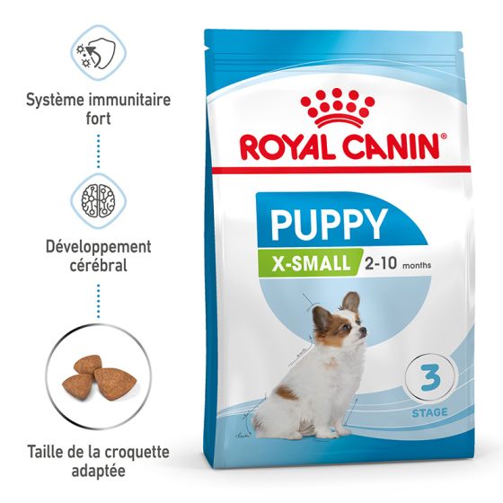 Royal Canin Dog SIZE N X-Small Junior 1.5 kg