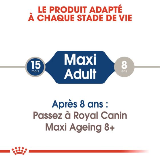 Royal Canin dog Maxi Adult Bag 140gr