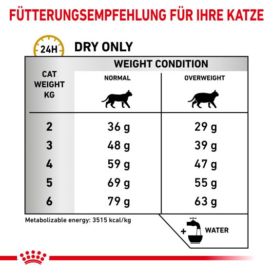 RC Vet Cat Urinary S/O Moderate Calorie 3,5kg