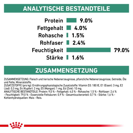 RC Vet Dog Diabetic Special Low Carbohydrate Mousse 12x195gr